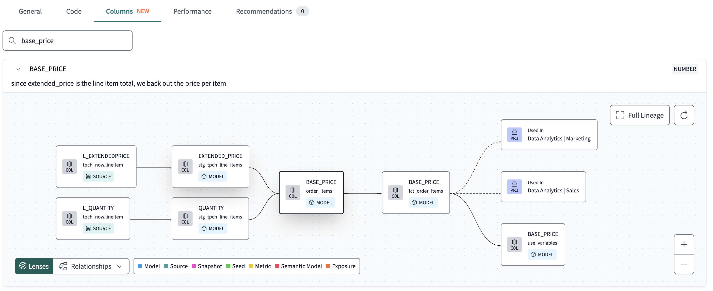 Overview of column level lineage Overview of column level lineage